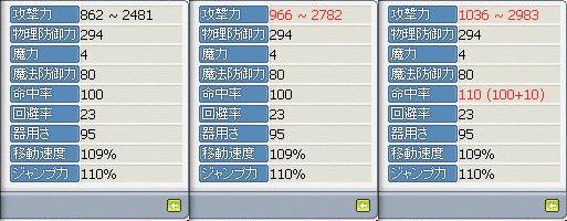 攻撃力